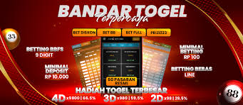 Rajanya Situs Togel 4D Terpercaya di Indonesia